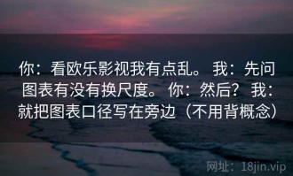 你：看欧乐影视我有点乱。 我：先问图表有没有换尺度。 你：然后？ 我：就把图表口径写在旁边（不用背概念）